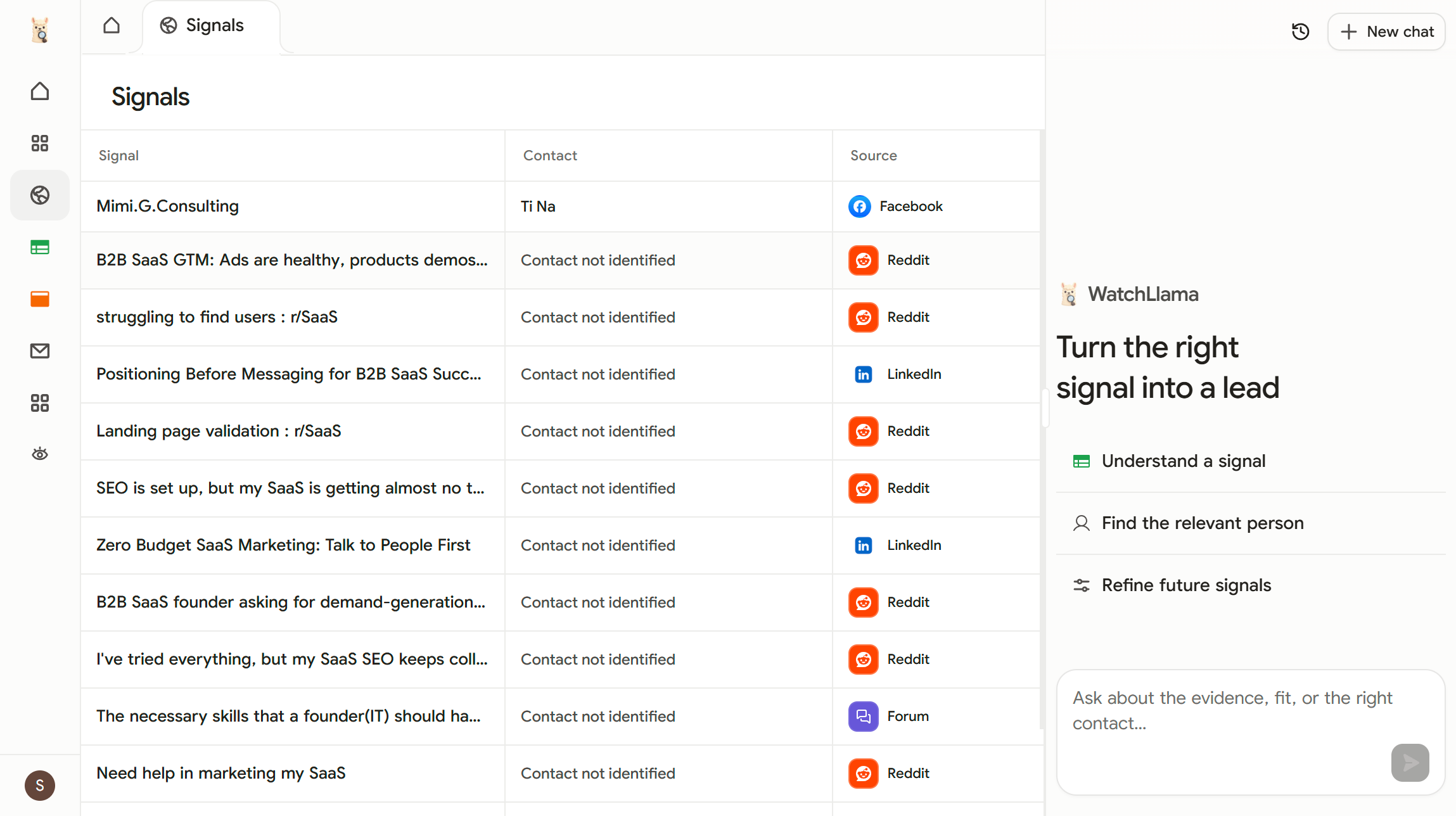 WatchLlama Signals workspace showing recent buying signals and their sources